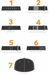 Cap strap adjustment methods illustration.